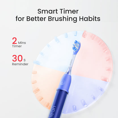 Oclean Ease Electric Toothbrush-Toothbrushes-Oclean US Store