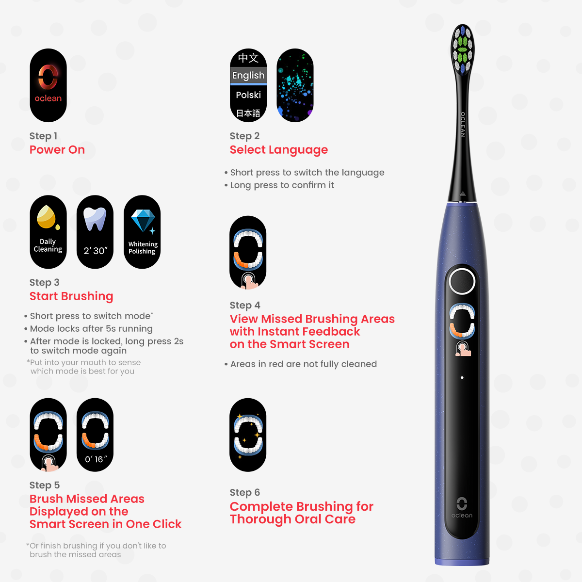 Oclean X Lite-Toothbrushes-Oclean US Store